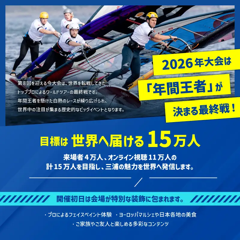 【返礼品なし】ANAウインドサーフィンワールドカップ横須賀・三浦大会開催 応援寄附 20,000円 MA-20000 ふるさと納税 神奈川県 三浦市