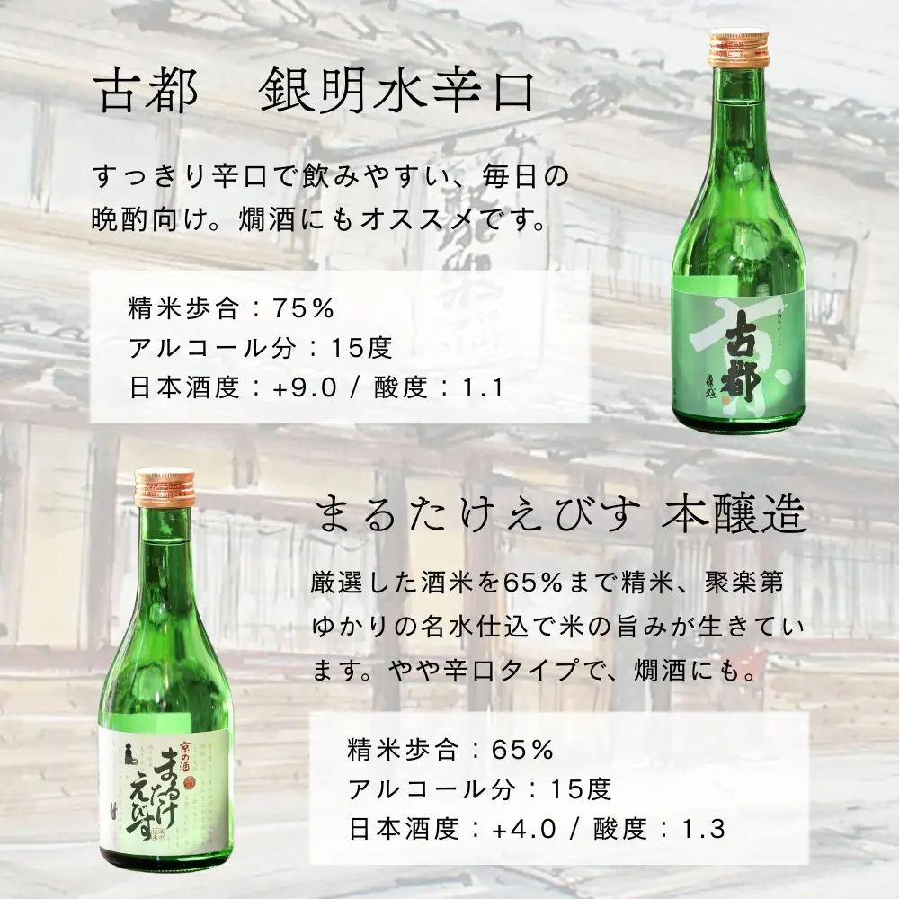 京都洛中の日本酒 飲み比べセット 300ml5種 人気の日本酒 佐々木