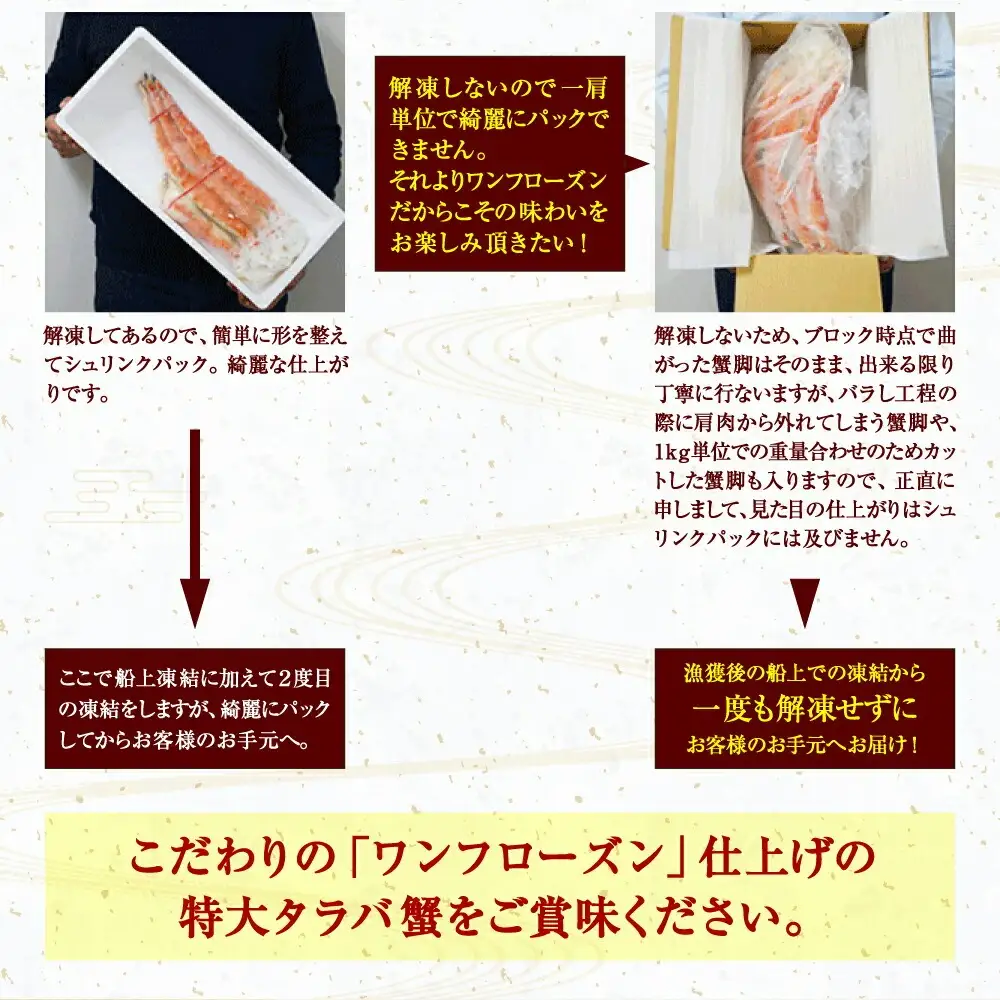 たらばがに 特大 タラバガニ 5kg
