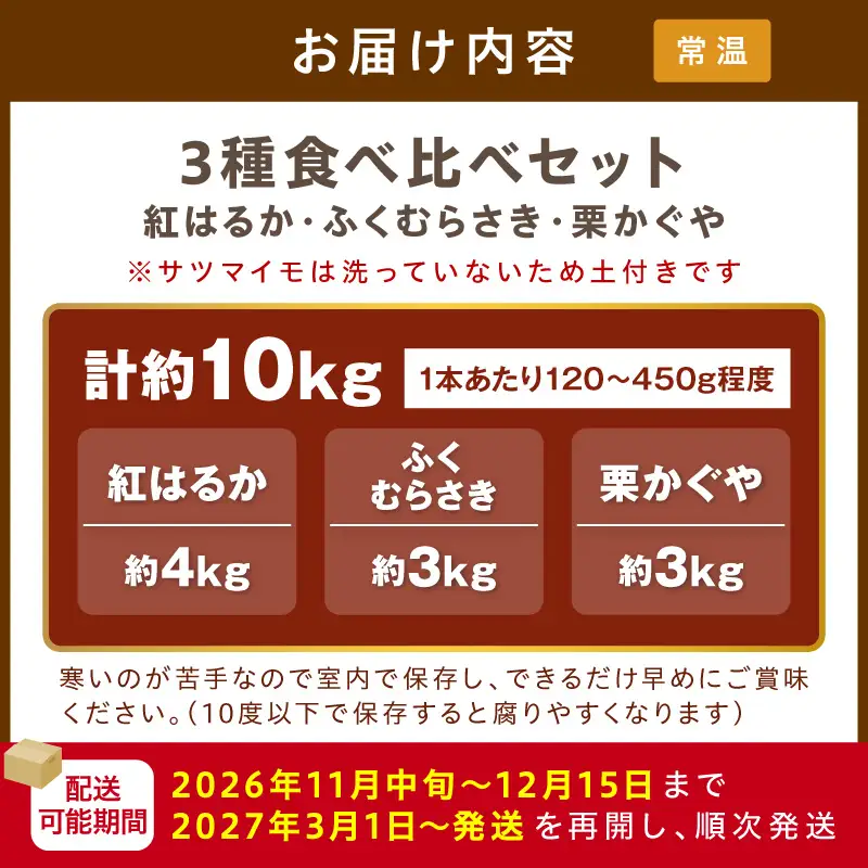 【先行予約】さつまいもオブザイヤー2部門で全国1位のさつまいも農家がつくるサツマイモ3種食べ比べセット（紅はるか・ふくむらさき・栗かぐや）計約10kg