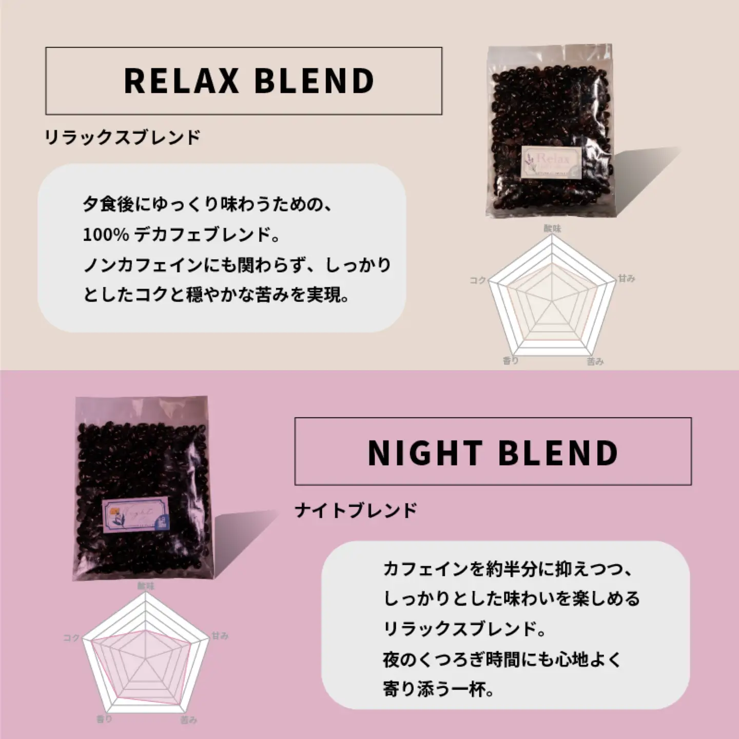 【コーヒー定期便3回】 ブレンド 6種 飲み比べ 720g×3回 コーヒー豆