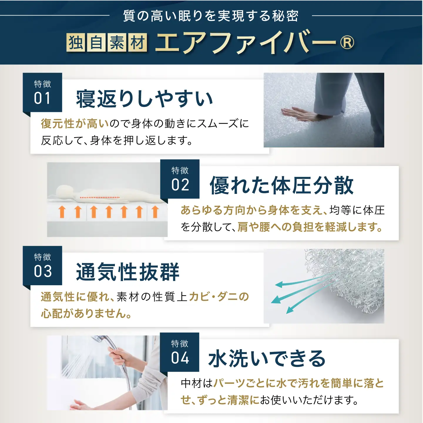 エアウィーヴ ベッドマットレスS01 クイーン (お客様組立) 滋賀県長浜市/株式会社エアウィーヴ[AQBV200]