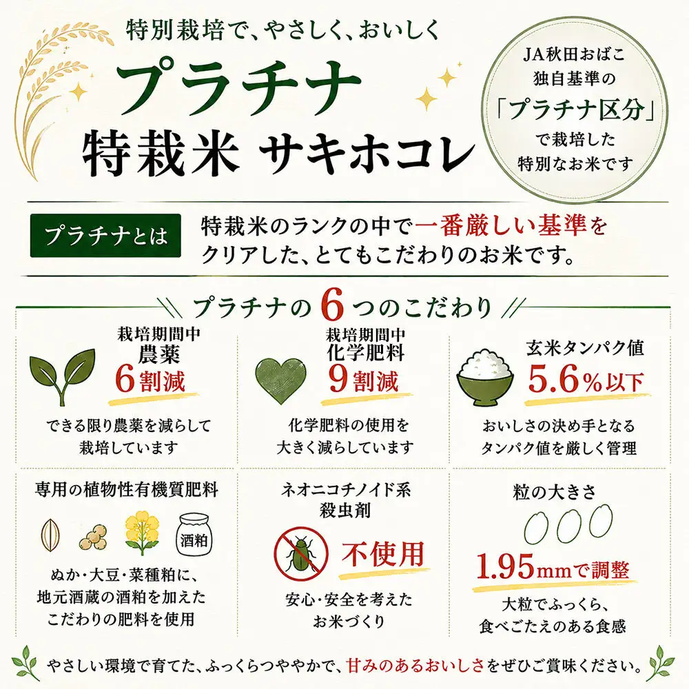 ＜令和8年産 新米受付＞米 特別栽培米 サキホコレ 2kg×1袋【白米】おこめのさわた【特A】プラチナ特栽米