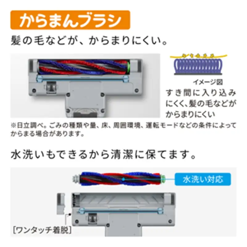 【日立紙パック式】掃除機 CV-KP300R(C)【 紙パック 掃除機 HITACHI 日立 家電 茨城県 日立市 】