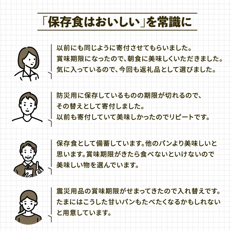 【最短5日発送】 美味しいパンの缶詰 缶deボローニャ 12缶 大容量 プレーン 5年6か月保存 保存食 非常食 防災食 備蓄食 防災グッズ パン デニッシュ レジャー アウトドア 海外旅行 キャンプ ボローニャ 缶 セット プレーン 長期保存 新潟 新発田 庭山綜合食品 niwayama011