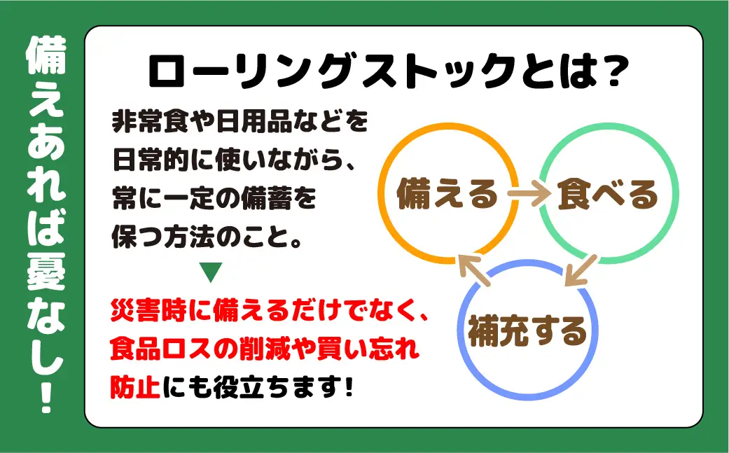日頃から「美味しい」を備える 缶詰セット 6種×各1個 防災 備蓄