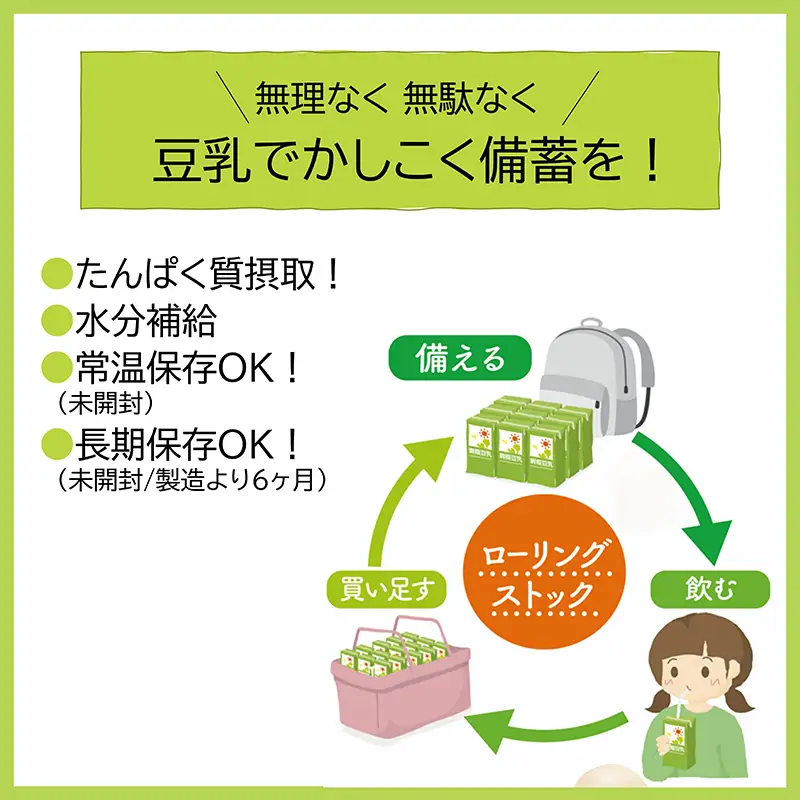 豆乳 豆乳飲料 メープル 200ml×54本 キッコーマン 新発売