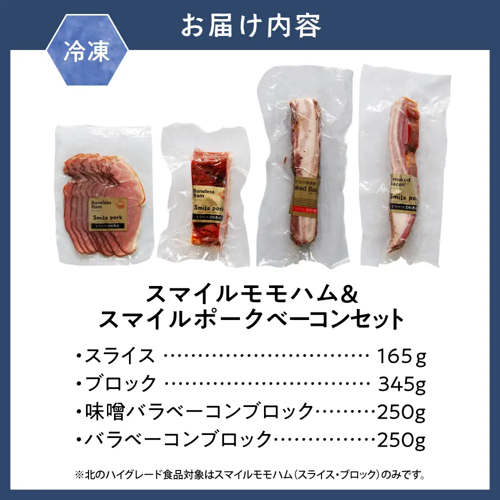 スマイルモモハム＆スマイルポークベーコンセット 豚肉