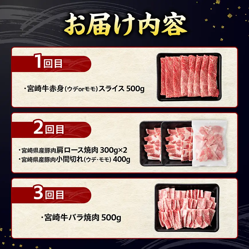 ミヤチクセレクト！宮崎牛・宮崎県産豚肉用途別定期便[3ヶ月コース] 【 肉 宮崎牛 牛肉 豚肉 小分け パック こま切れ スライス 詰め合わせ 送料無料 】