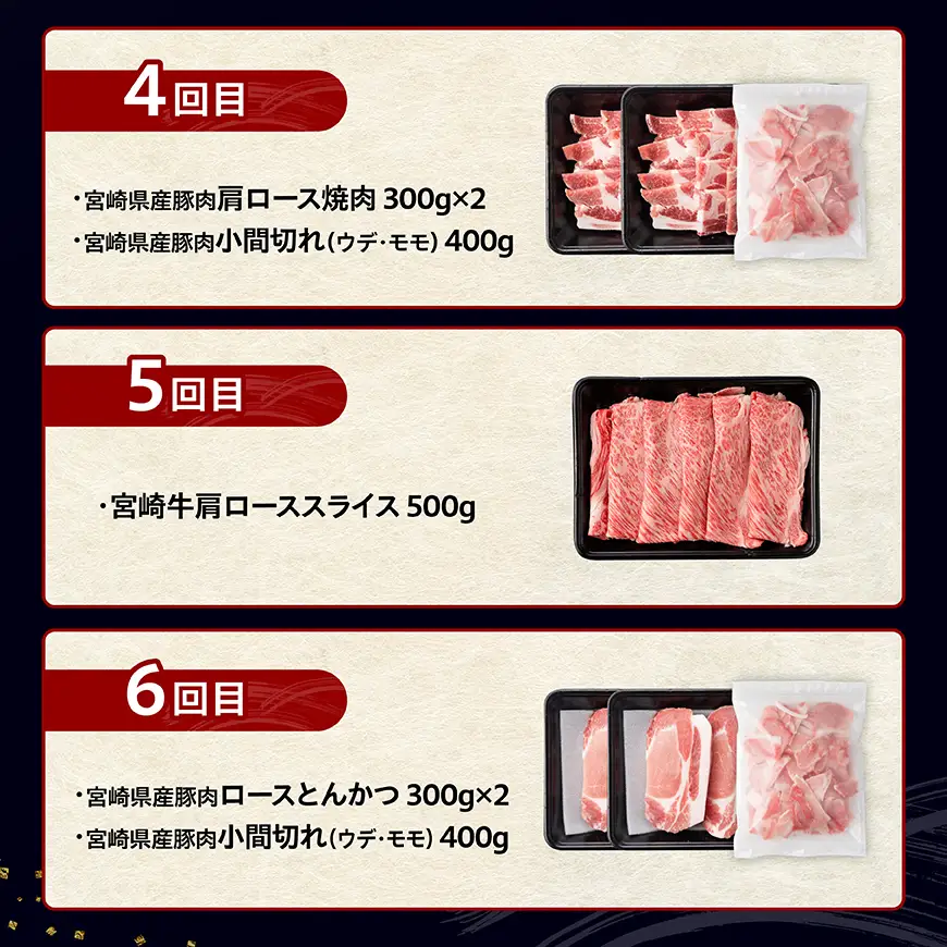 ミヤチクセレクト！宮崎牛・宮崎県産豚肉満足定期便[6ヶ月コース] 【 肉 宮崎牛 牛肉 豚肉 小分け パック こま切れ スライス 詰め合わせ 送料無料 】