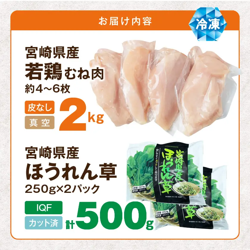 宮崎県産 若鶏むね肉(皮なし)2kg&冷凍ほうれん草(IQF)500g〔92-003〕_(都城市)