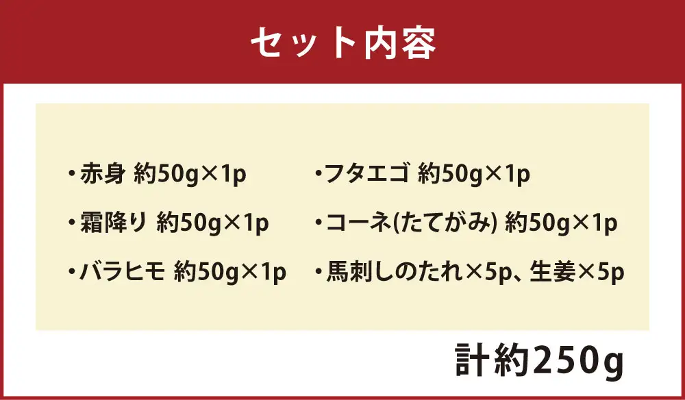 馬刺し 5種 盛り合わせセット 5人前 約250g 熊本直送 馬刺 馬肉 お肉 肉 ニク にく 馬 赤身 霜降り バラヒモ フタエゴ コーネ たてがみ タレ付き 生姜付き おつまみ 晩酌 酒の肴 刺身 詰め合わせ 食べ比べ 冷凍