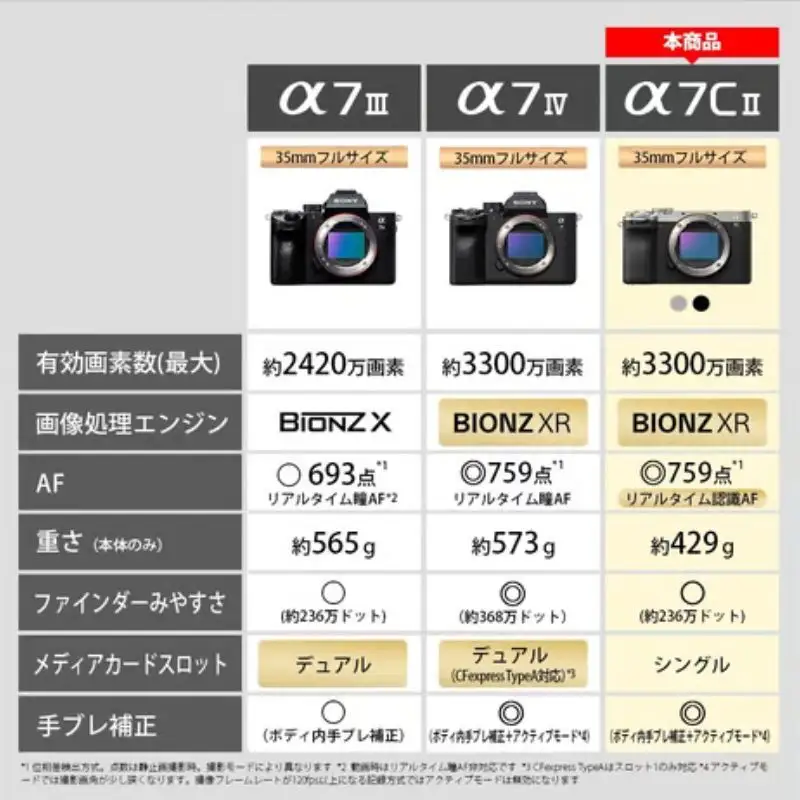 【厚木市ふるさと納税限定セット】 ソニー 4K 液晶テレビ BRAVIA5 55型 （設置あり）・ デジタル 一眼カメラ α7C II ラック ズームレンズキット 【9月末掲載終了】 テレビ てれび TV カメラ デジタルカメラ 一眼レフ デジカメ 一眼 SONY 神奈川県 厚木市 atsugi_9 