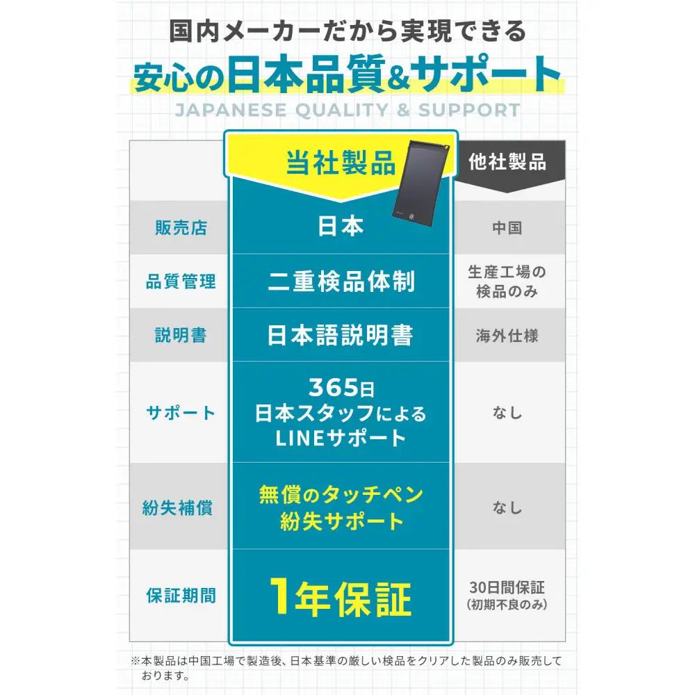 【堺市企画】電子メモパッド 8.5inch AVALIT