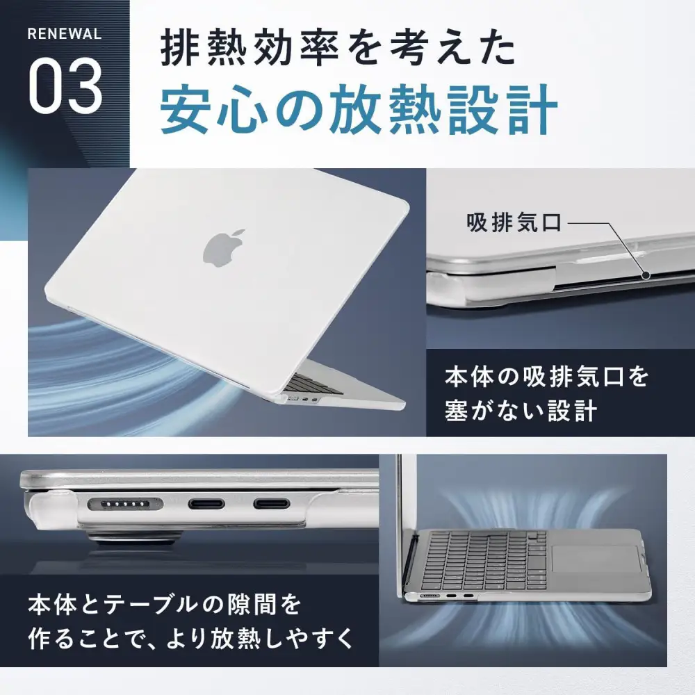 【堺市企画】Macbook カバー Air15inch マットクリア HOGOTECH
