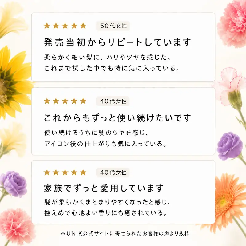 【UNIK】ナノシルクヘアトリートメント(250ml)業界初"シルクナノファイバー"配合