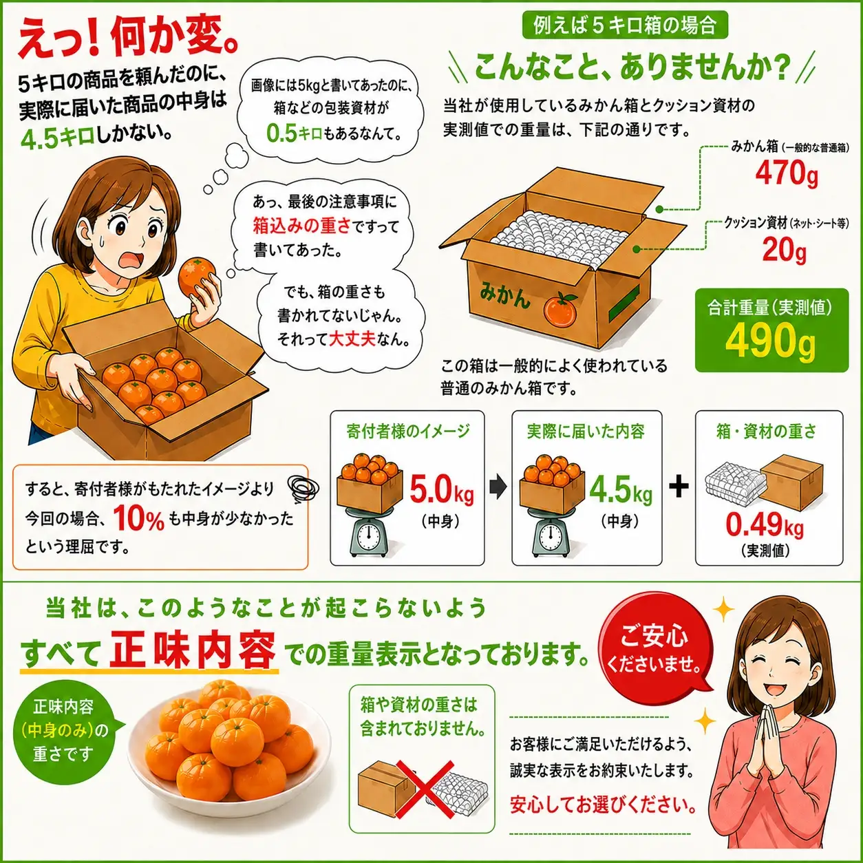 【発送月固定定期便】甘いみかん!!三銘柄「あけぼの」「天授蜜柑」「南柑20号」【39-91】全3回 YWTF066