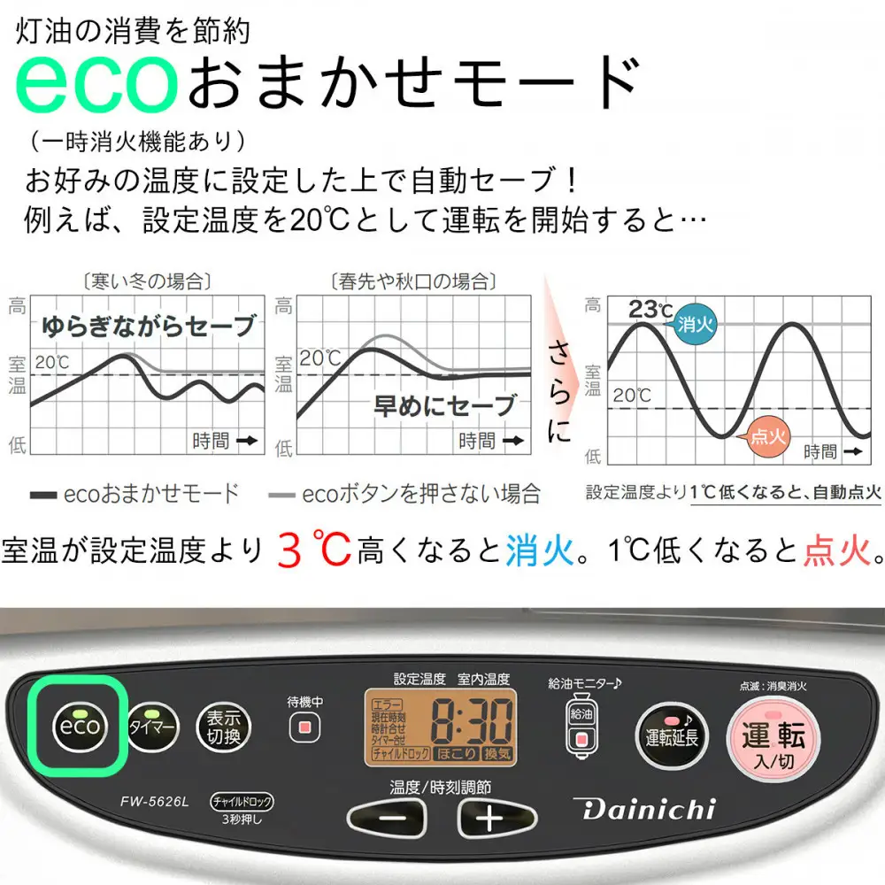 石油ファンヒーター FW-5626L(S) ライトシルバー 0025010