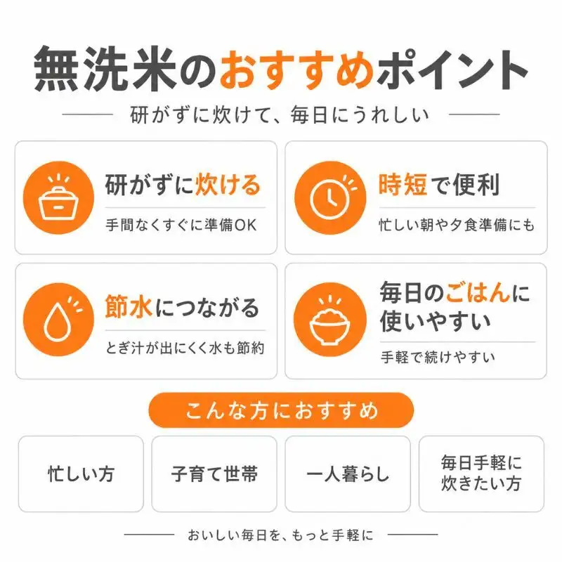【令和8年産】新米 先行予約 米 ミルキークイーン 5kg 無洗米 定期便2回 田中工務店 お米 こめ コメ 白米 精米 ご飯 滋賀県 豊郷町