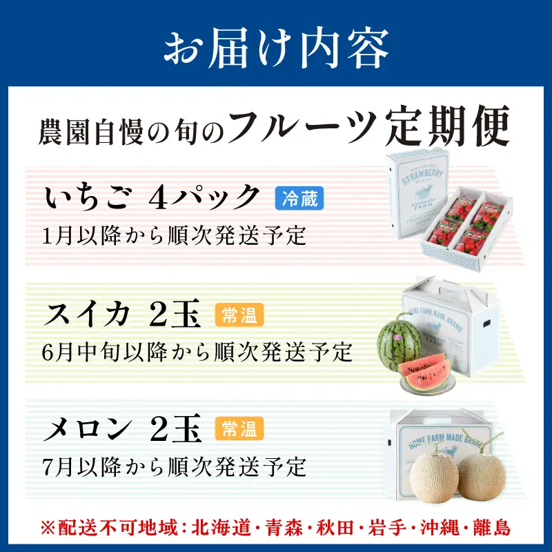 農園自慢の旬のフルーツ 定期便【配送不可地域：北海道・青森・秋田・岩手・沖縄・離島】【8054-3】