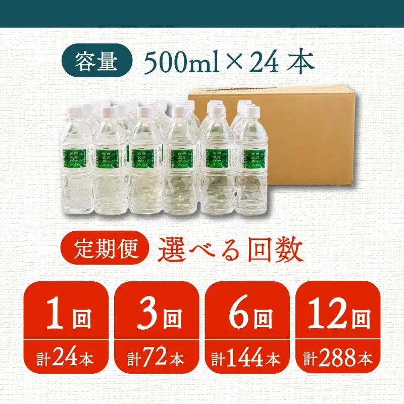 【定期便3回】 500ml 24本 備蓄 ミネラルウォーター 天然水
