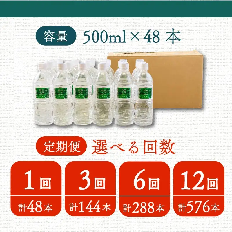 【定期便3回】 500ml 48本 備蓄 ミネラルウォーター 天然水