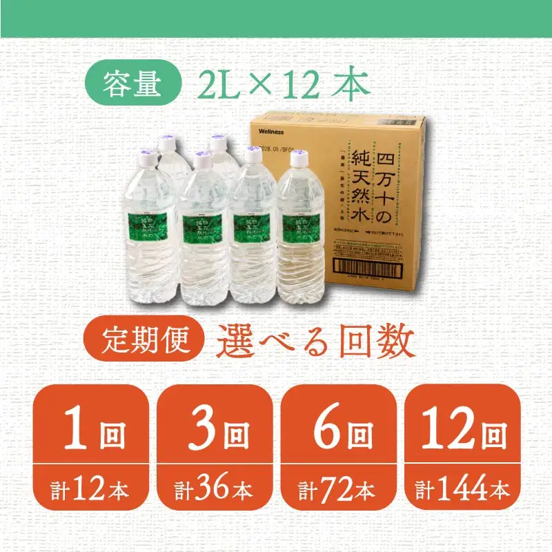 【定期便3回】 2L 12本 備蓄 ミネラルウォーター 天然水
