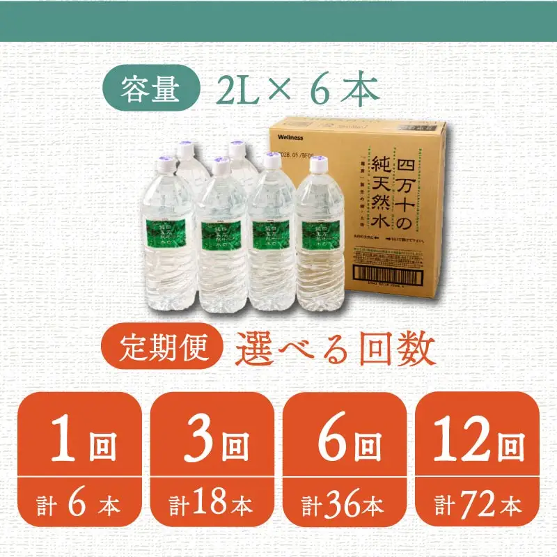 【定期便3回】 2L  6本 備蓄 ミネラルウォーター 天然水