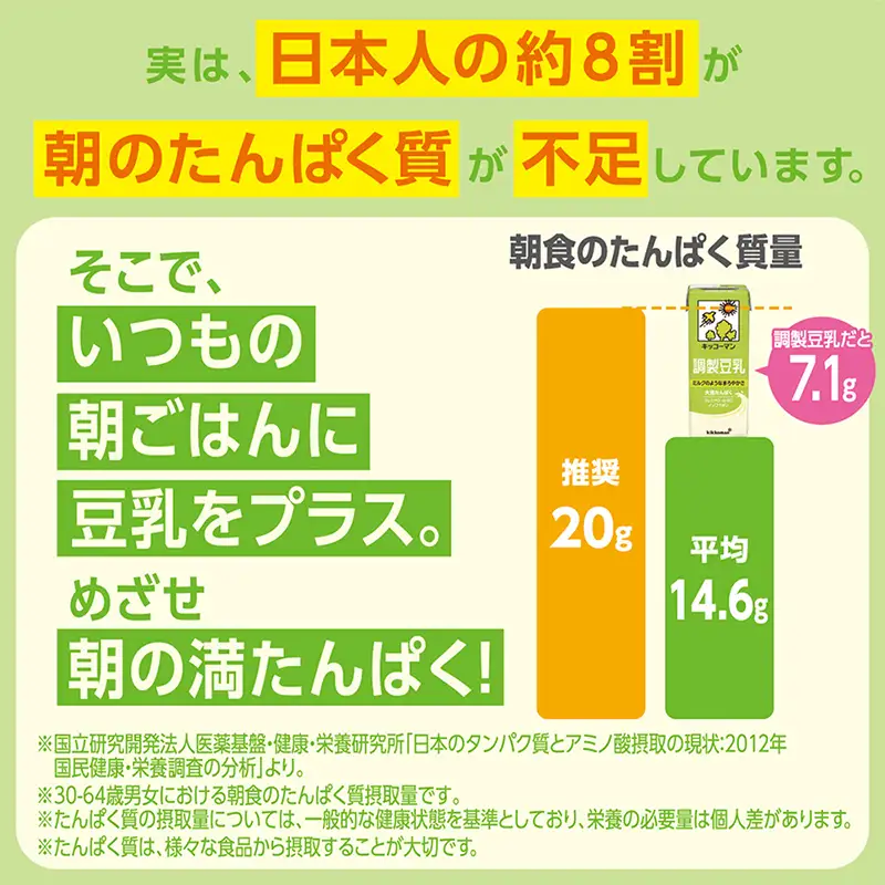 豆乳 豆乳飲料 豆乳キッズ バナナ 160ml×54本 キッコーマン 新発売
