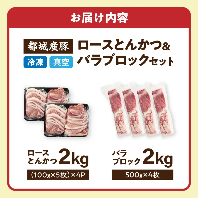 都城産豚ロースとんかつ&バラブロックセット4kg〔25-021-4kg〕_(都城市)