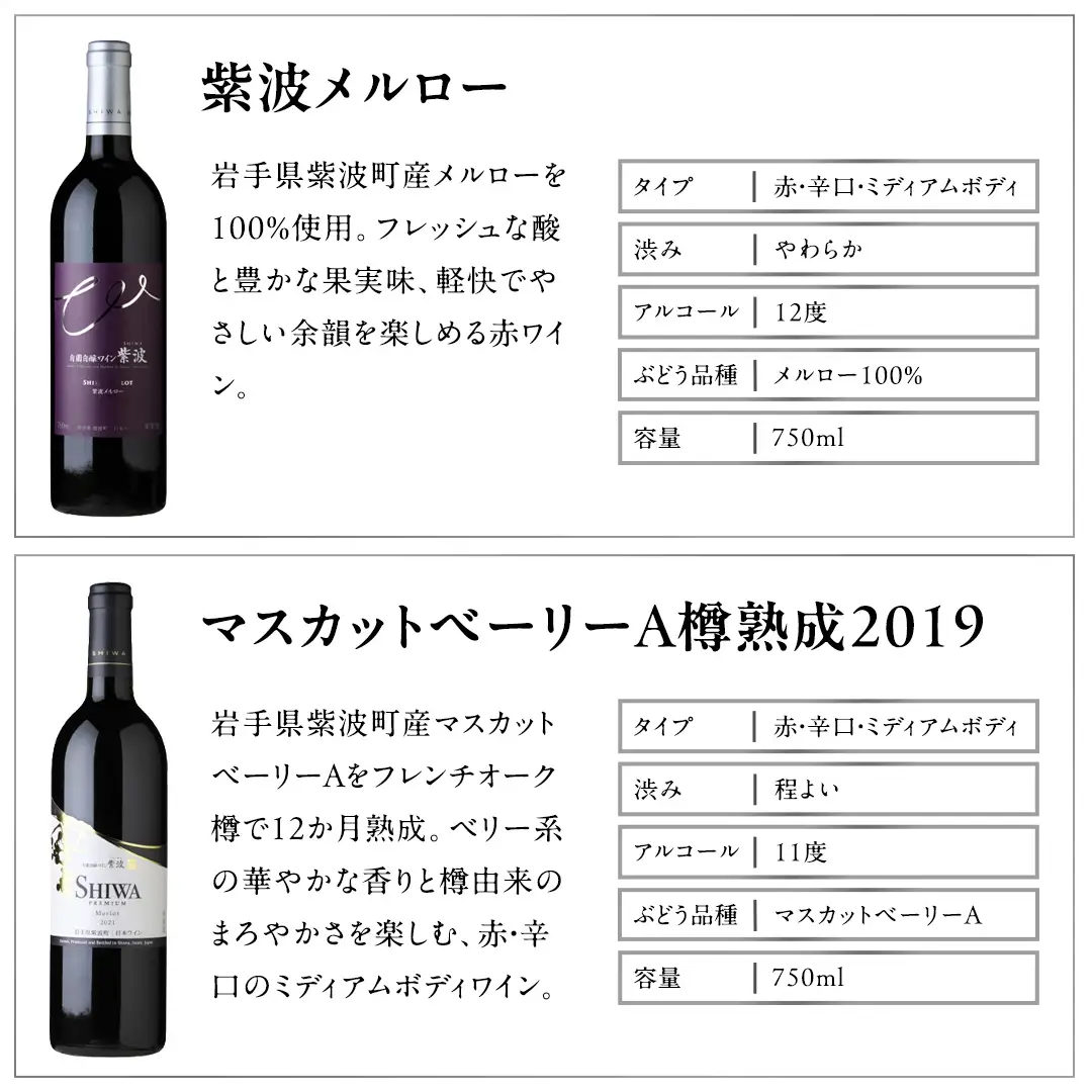 自園自醸ワイン紫波 辛口 赤ワイン 5本セット (AL112)