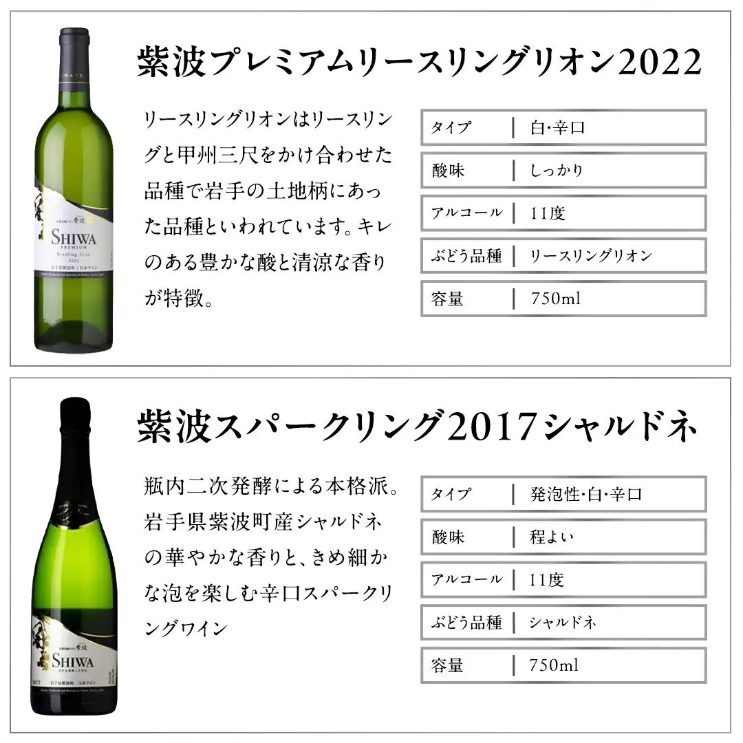 自園自醸ワイン紫波 赤・白・スパークリングワイン 飲み比べ 5本セット