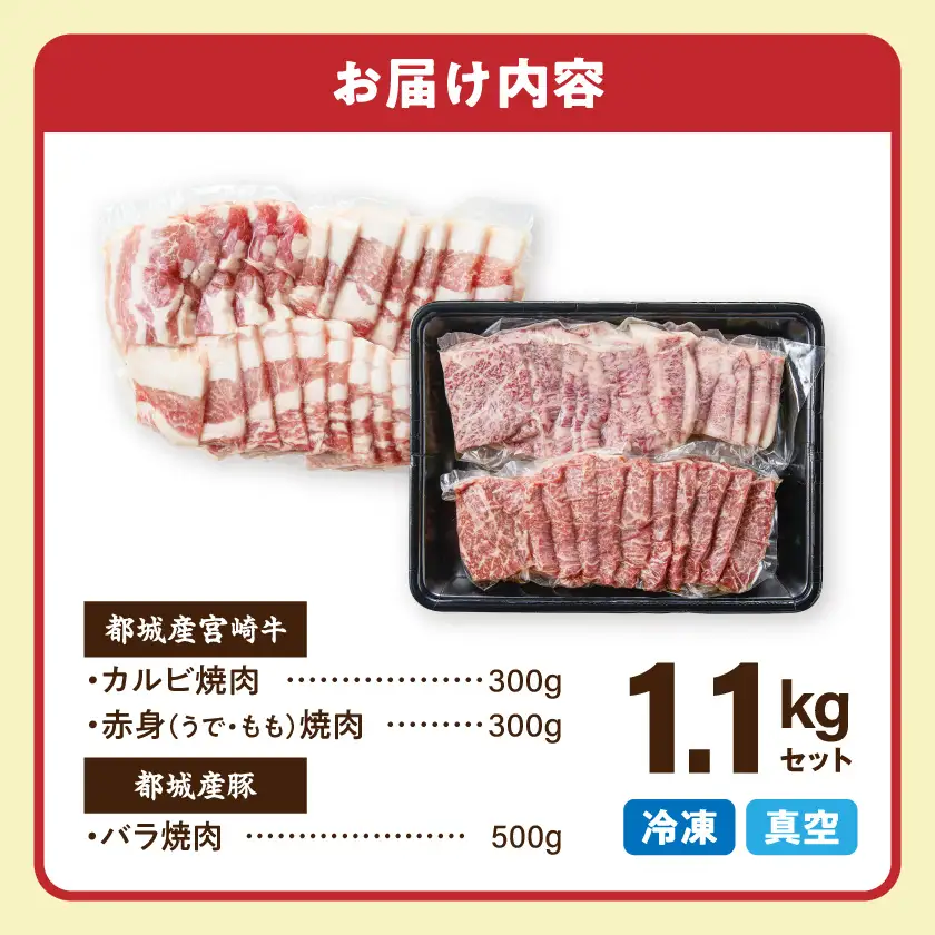 宮崎牛カルビ&赤身&豚バラ焼肉セット1.1kg〔25-022〕_(都城市)