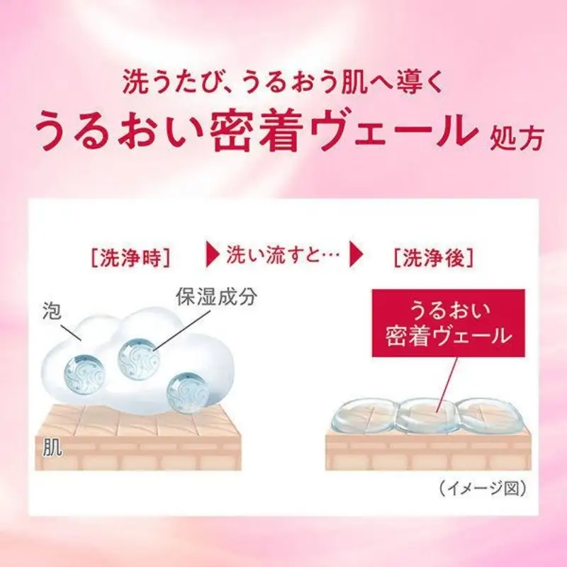 hadakaraモイストボディケアソープ 泡タイプ クリーミーソープの香り 替えセット(替8)