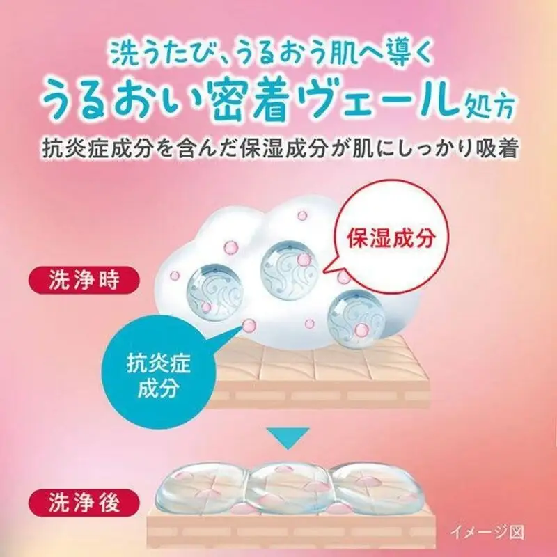 hadakara薬用ピュアマイルド モイストボディケアソープ 替えセット(替8) ボディーソープ 泡ボディソープ 泡 日用品 消耗品 バス用品 いい 匂い ボディ 保湿 LION ライオン 泡石鹸 石鹸 兵庫 兵庫県 小野市