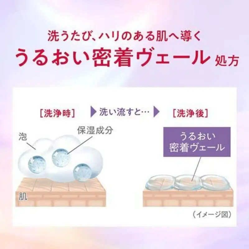 hadakara美肌プレミアム モイストボディケアソープ 泡タイプ  替えセット(替8) ボディーソープ 泡ボディソープ 泡 日用品 消耗品 バス用品 いい 匂い ボディ 保湿 LION ライオン 泡石鹸 石鹸 兵庫 兵庫県 小野市