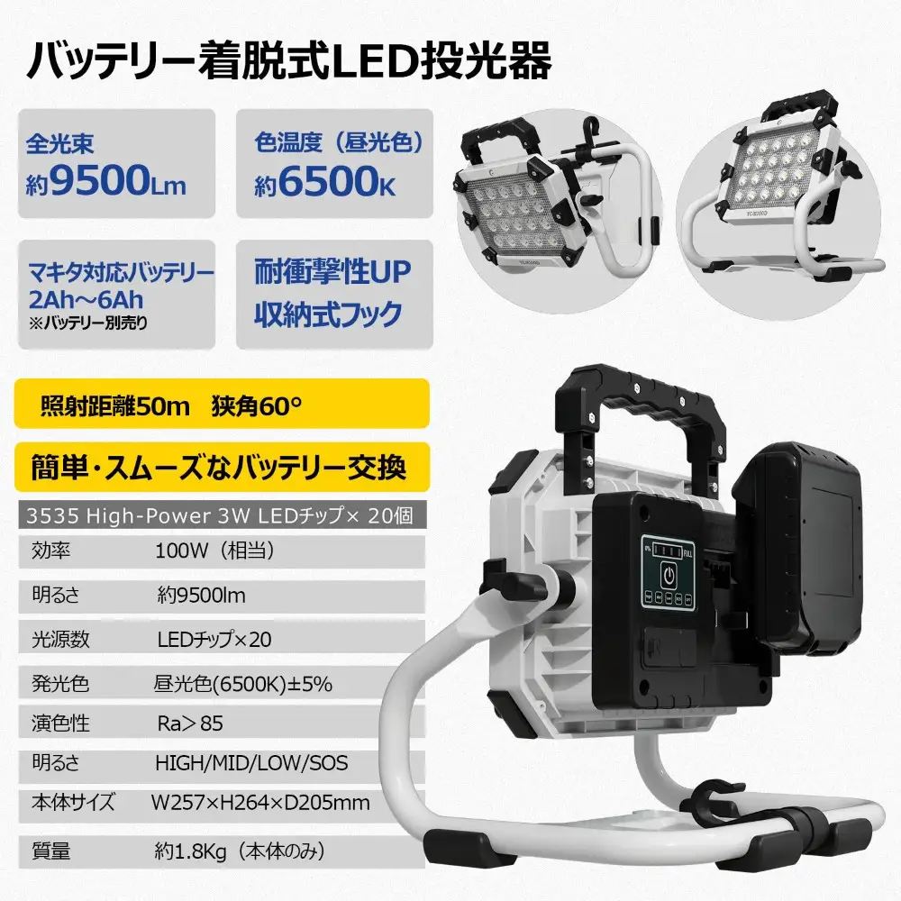 バッテリー着脱式LED投光器 100W「マッチングファイターV18 Pro」YC-M100D