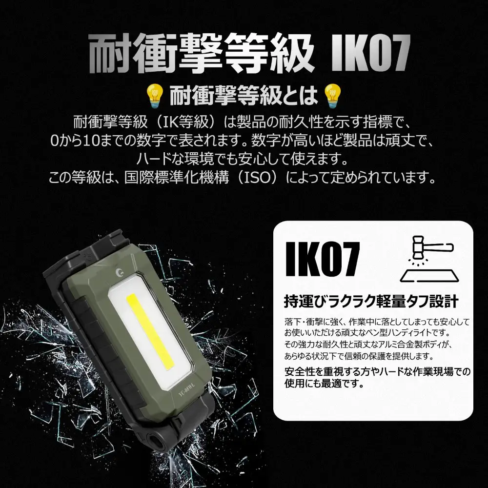 充電式おりたたみLEDハンディライト 2灯式 600lm マグネット付 YC-08WL