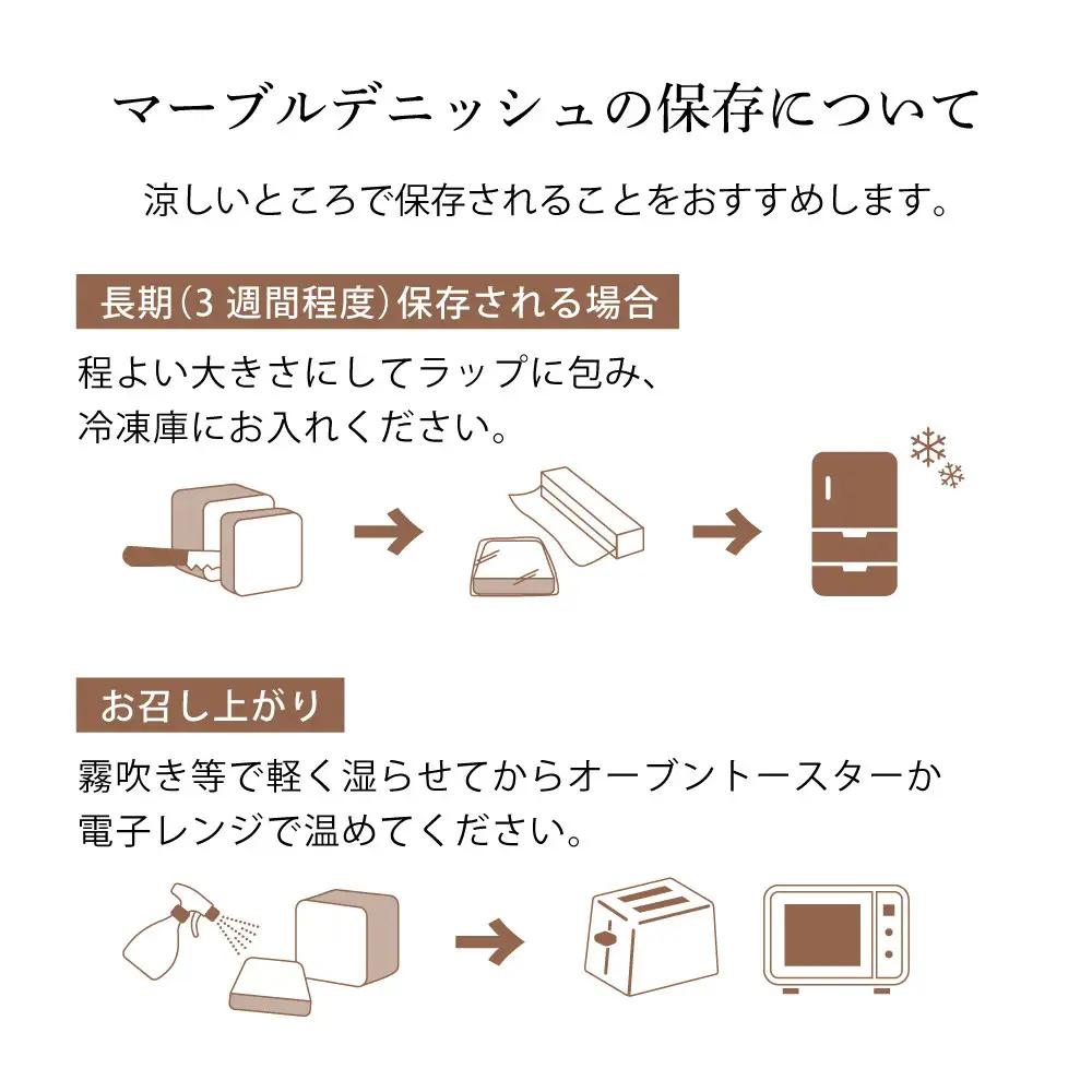 【 グランマーブル 】《6か月定期便》マーブルデニッシュ&グランデニッシュ 2本セット