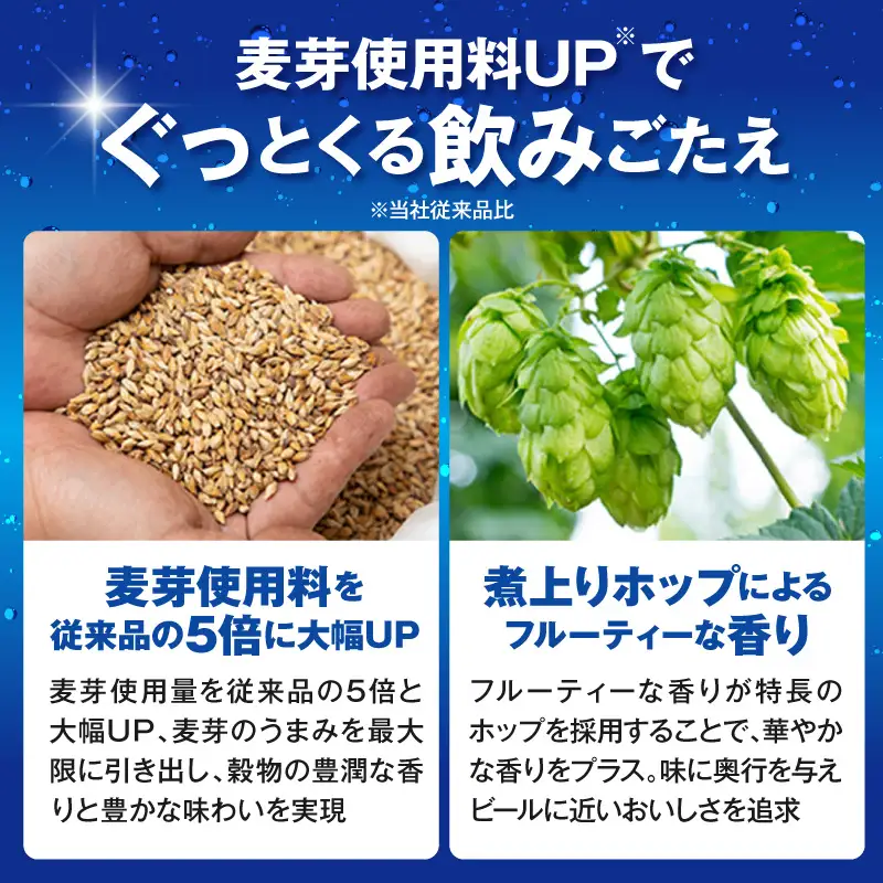 アサヒスタイルフリー トリプルゼロ 500ml×24本