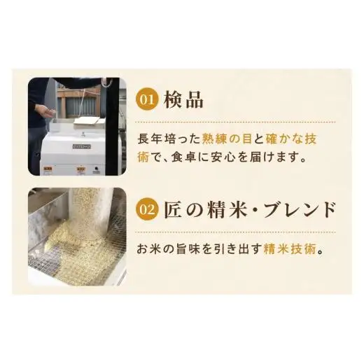米 農家の美味しいお米 精米 5kg 令和8年産 茨城県産 阿見町産 お米 こめ コメ ごはん 白米 茨城県産米 単一米 単一原料米 安心 安全 送料無料 国産 人気 数量限定 （85-R8a073_05）