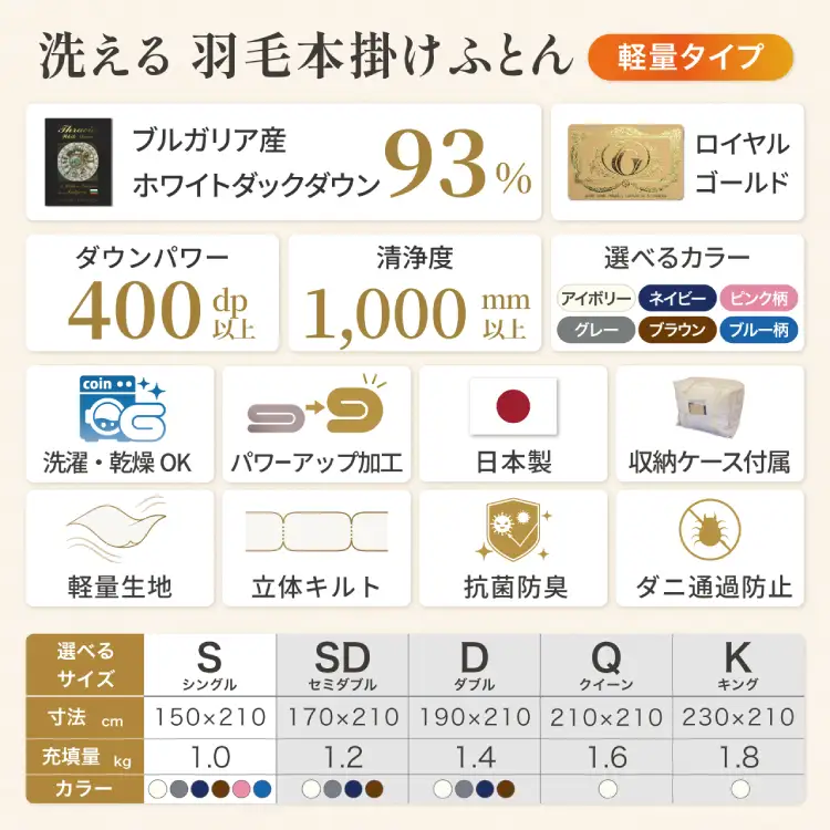 羽毛布団 本掛け 軽量 シングル 1.0kg ホワイトダックダウン93% 冬用 ピンク