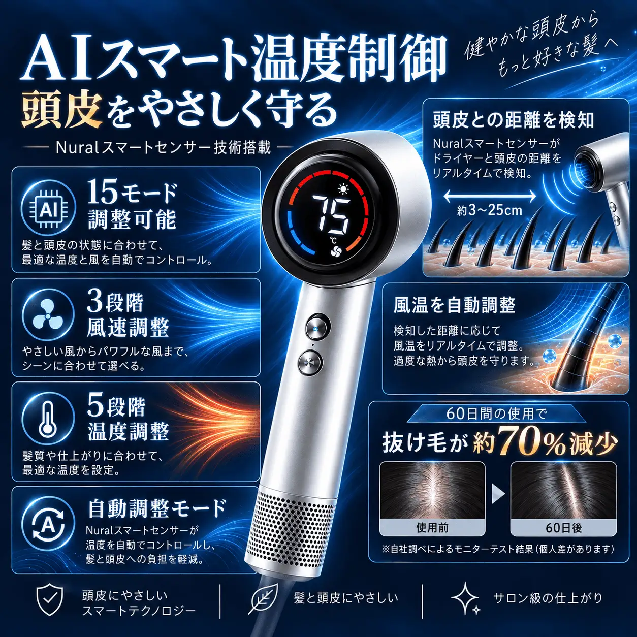 ヘアドライヤー ホワイト　G02