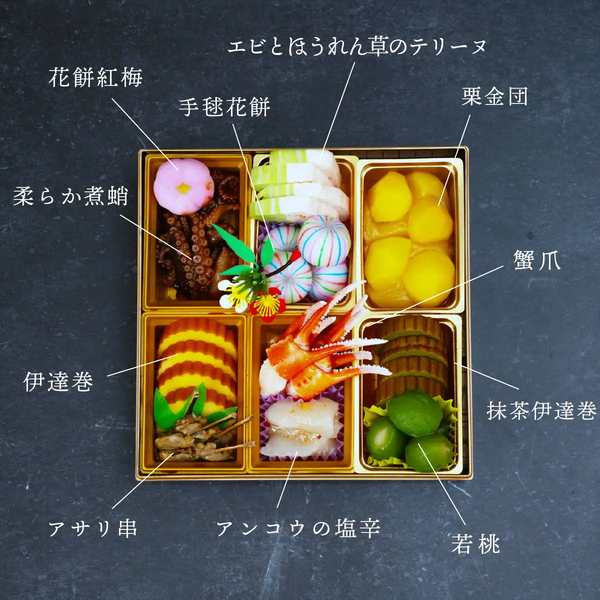 おせち 煌 和洋折衷 全33品 3段重 4人盛 おせち