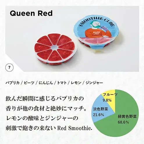 スムージーキューブ/RedSet5パック