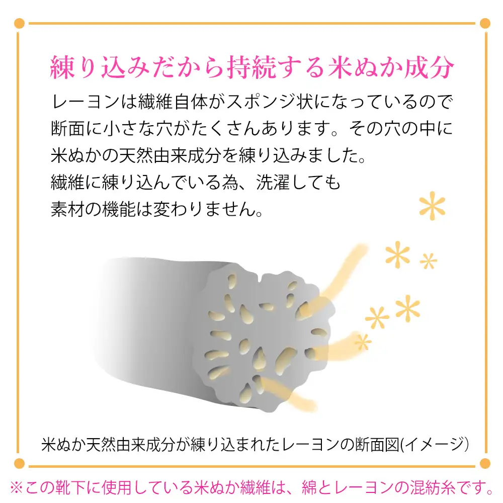 NUKATO かかとケア 靴下 着圧 トゥレス 【23～25cm2足セット】 レディース かかとつるつる かかとひび割れ 米ぬか保湿 かかとシリコン 保湿靴下 日本製 