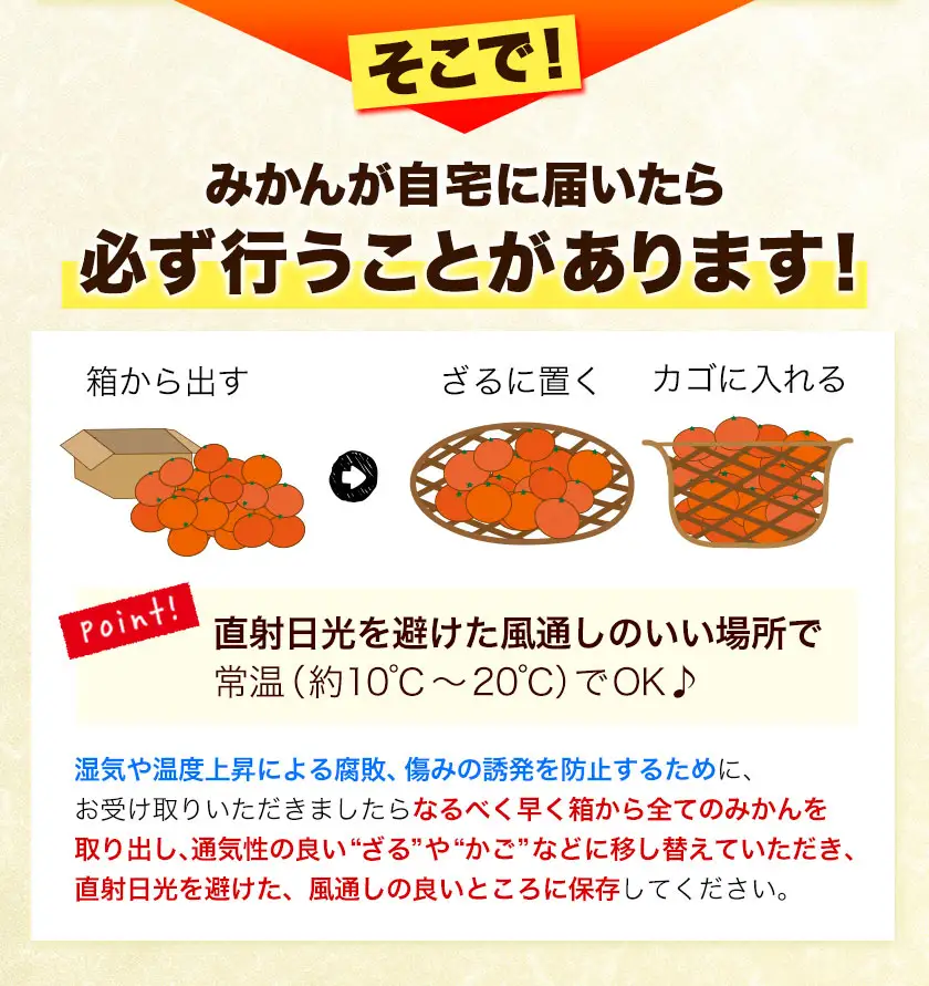 秀品 紀州有田みかん 約5kg (S-Lサイズ混合) 厳選館