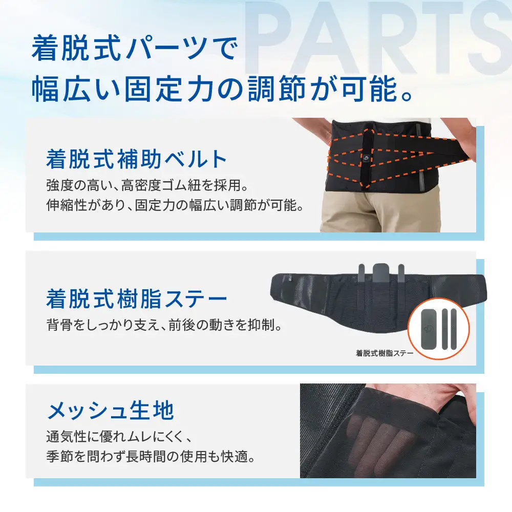 ファイテン サポーター ナノメタックス フィットタイプ 腰用 M サポーター