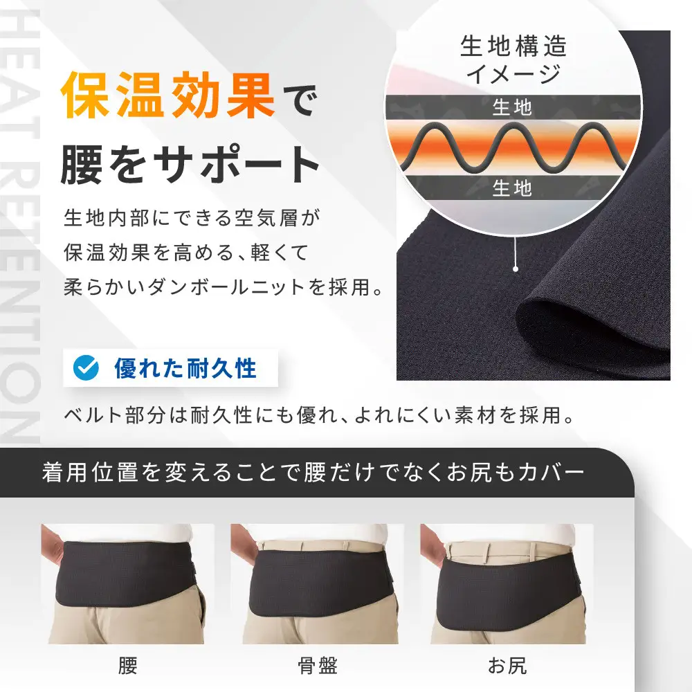 ファイテン サポーター ナノメタックス ソフトタイプ 腰用 S～M サポーター