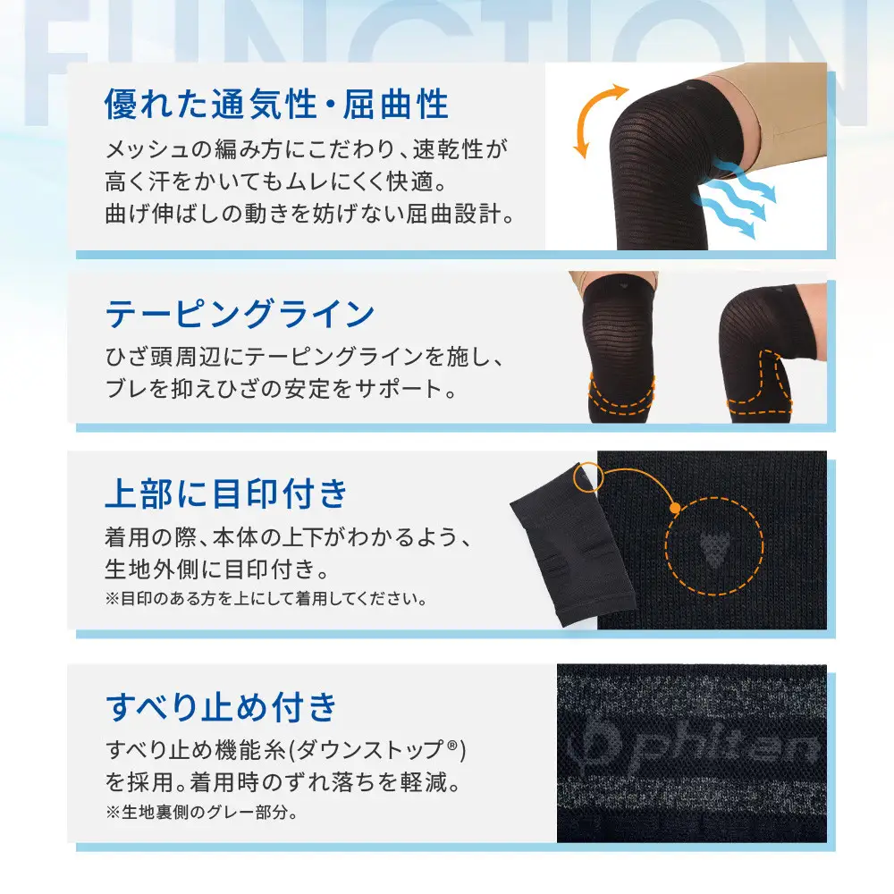 ファイテンサポーター ナノメタックス ソフトタイプ ひざ用 L～LL サポーター
